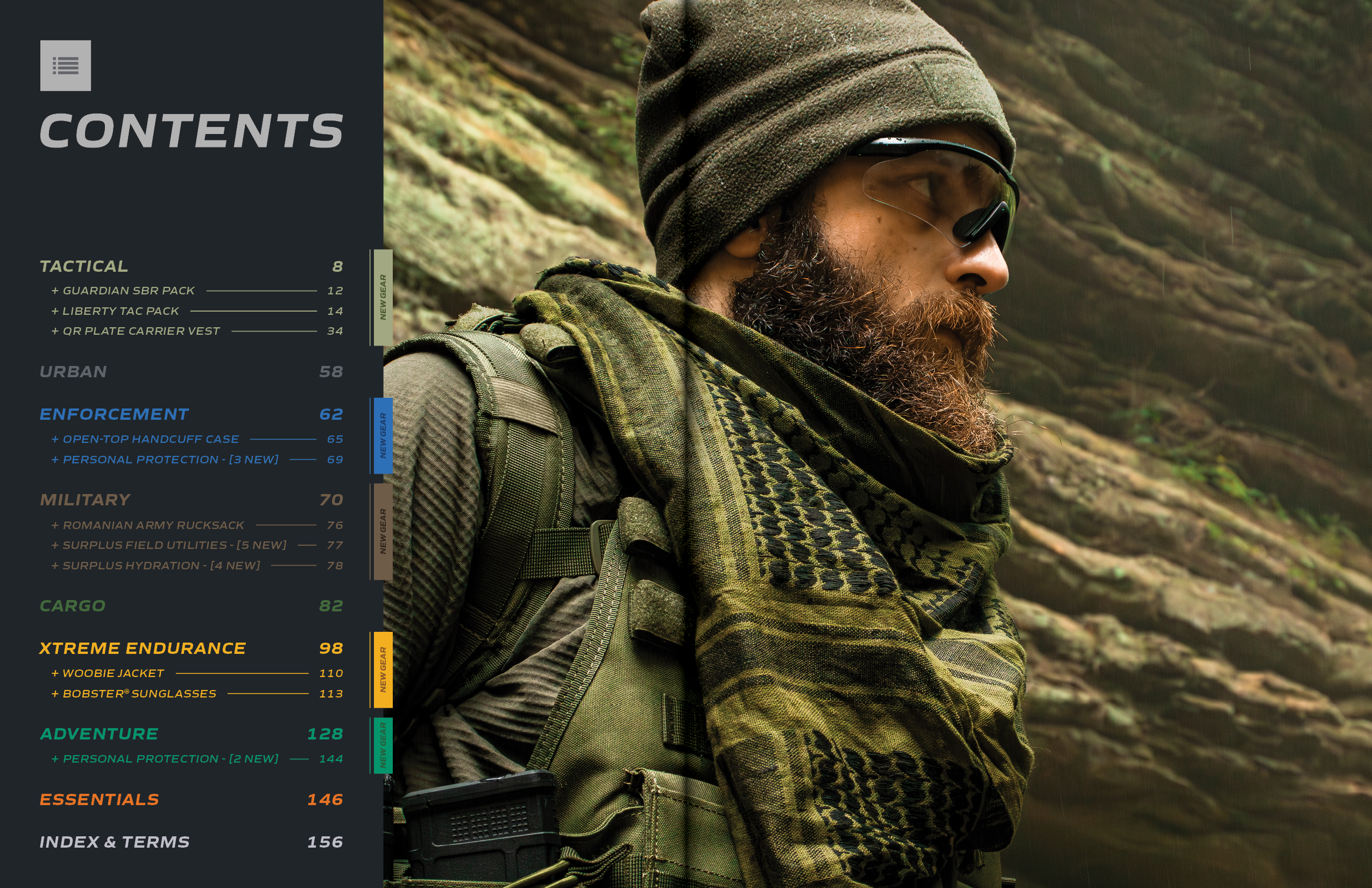 Table of Contents spread of the 2024 Fox Outdoor Products Catalog.